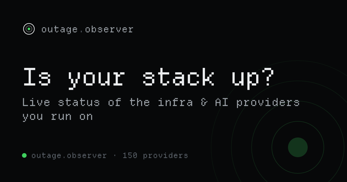 Is Telegram down? Telegram status · Outage Observer